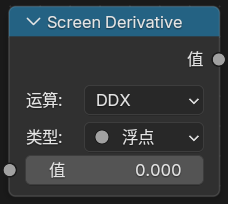 Screen Derivative