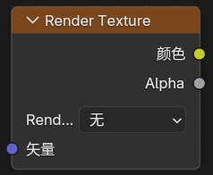 Render Texture