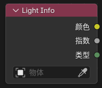 Light Info