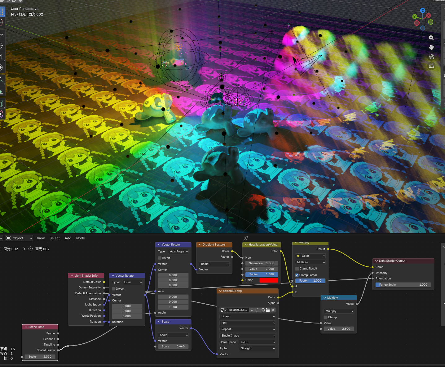 Light Shader Output effect